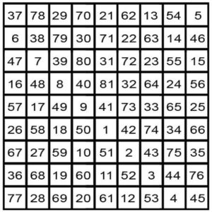 magic square for the moon