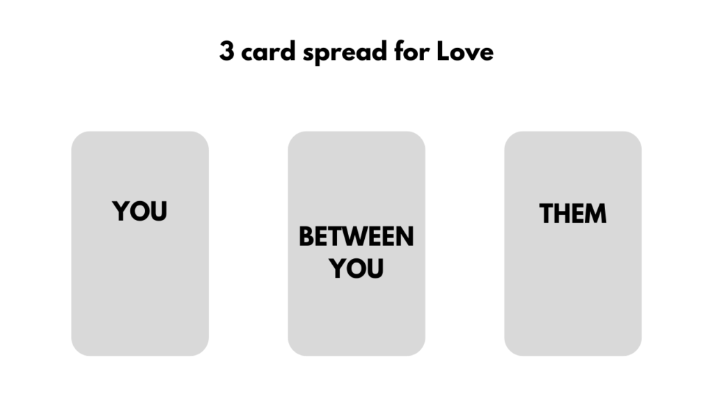 3 card Tarot spread for love