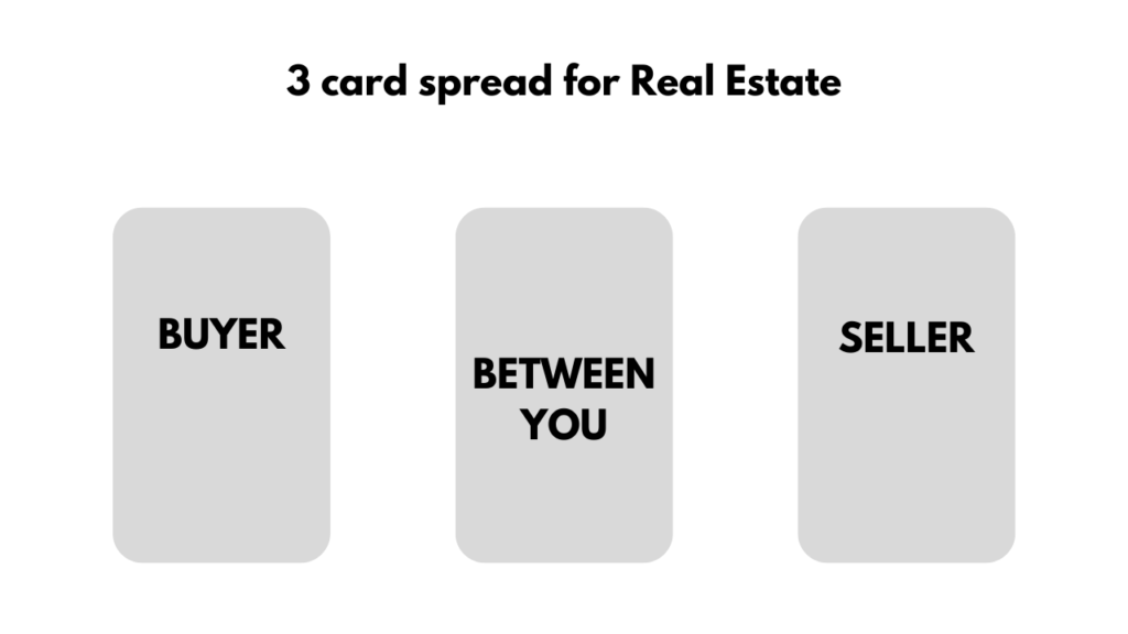 3 card tarot spread for real estate