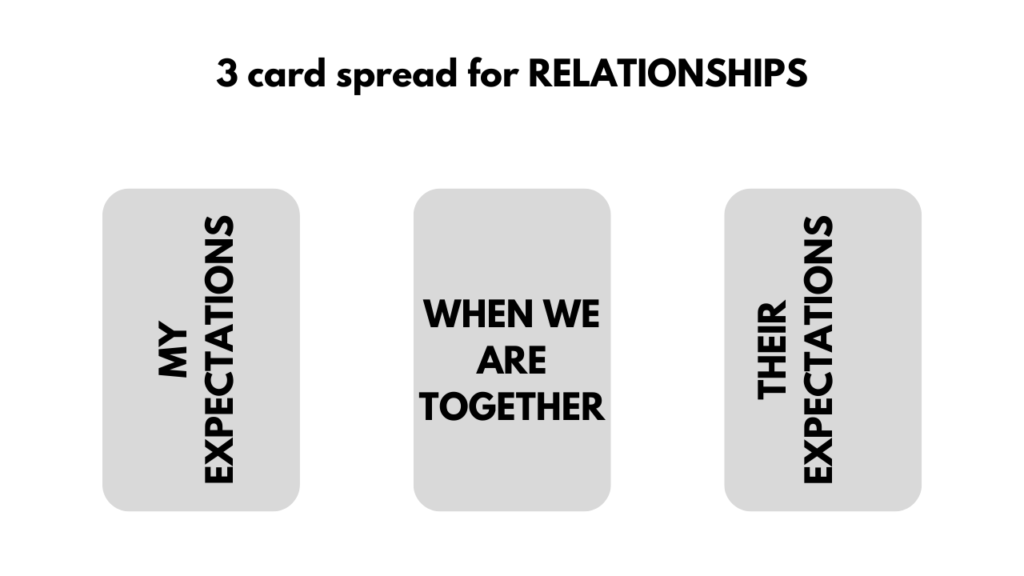 3 card tarot spread for relationships