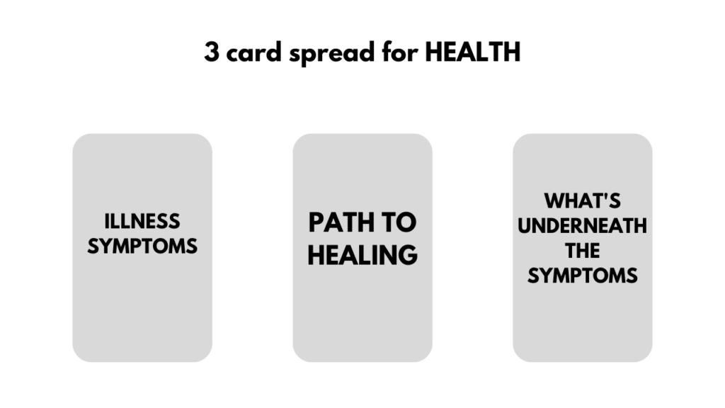 3 card tarot spread for health