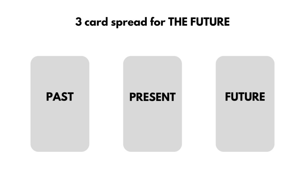 3 card tarot spread for the future