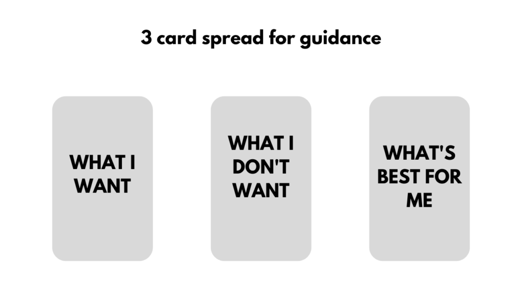 3 card tarot spreads for guidance