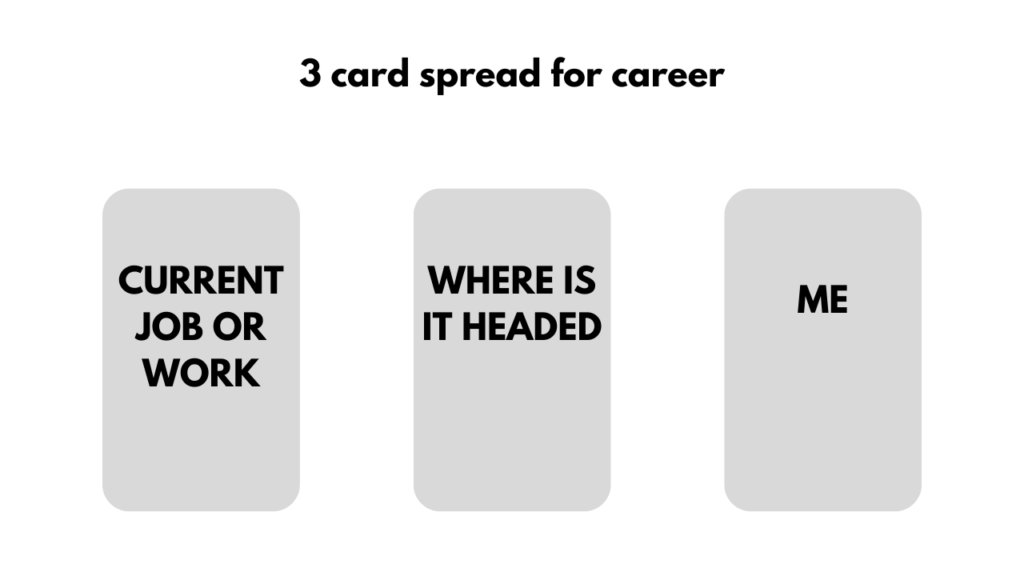 3 card tarot spread for career