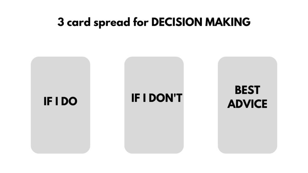 3 card tarot spread for decision making